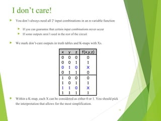 05 karnaugh maps | PPT