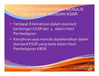 KEMENTERIAN PELAJARAN MALAYSIA
BAHAGIAN PEMBANGUNAN KURIKULUM
KEMENTERIAN PELAJARAN MALAYSIA
BAHAGIAN PEMBANGUNAN KURIKULUM
PERBEZAAN KEMAHIRAN MENULIS
DALAM KBSR DENGAN KSSR
• Terdapat 8 kemahiran dalam standard 
kandungan KSSR dan 4   dalam Hasil
Pembelajaran.
• Kemahiran asas menulis diperkenalkan dalam
standard KSSR yang tiada dalam Hasil
Pembelajaran KBSR.
 