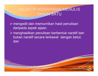KEMENTERIAN PELAJARAN MALAYSIA
BAHAGIAN PEMBANGUNAN KURIKULUM
KEMENTERIAN PELAJARAN MALAYSIA
BAHAGIAN PEMBANGUNAN KURIKULUM
OBJEKTIF KEMAHIRAN MENULIS
TAHUN SATU
mengedit dan memurnikan hasil penulisan
daripada aspek ejaan.
menghasilkan penulisan berbentuk naratif dan
bukan naratif secara terkawal dengan betul;
dan
 