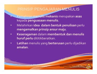 KEMENTERIAN PELAJARAN MALAYSIA
BAHAGIAN PEMBANGUNAN KURIKULUM
KEMENTERIAN PELAJARAN MALAYSIA
BAHAGIAN PEMBANGUNAN KURIKULUM
PRINSIP PENGAJARAN MENULIS
• Kemahiran menulis mekanis merupakan asas
kepada penguasaan menulis. 
• Melahirkan idea  dalam bentuk penulisan perlu 
mengamalkan prinsip ansur maju.
• Keseragaman dalam membentuk dan menulis 
huruf perlu dititikberatkan.
• Latihan menulis yang berterusan perlu dijadikan 
amalan.
 