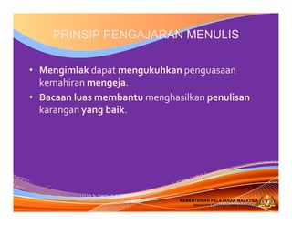 KEMENTERIAN PELAJARAN MALAYSIA
BAHAGIAN PEMBANGUNAN KURIKULUM
KEMENTERIAN PELAJARAN MALAYSIA
BAHAGIAN PEMBANGUNAN KURIKULUM
PRINSIP PENGAJARAN MENULIS
• Mengimlak dapat mengukuhkan penguasaan 
kemahiran mengeja.
• Bacaan luas membantu menghasilkan penulisan 
karangan yang baik.
 
