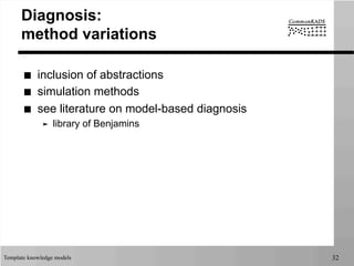 Template knowledge models 32
Diagnosis:
method variations
■  inclusion of abstractions
■  simulation methods
■  see literature on model-based diagnosis
➤  library of Benjamins
 