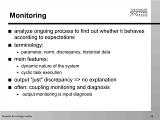 Template knowledge models 34
Monitoring
■  analyze ongoing process to find out whether it behaves
according to expectations
■  terminology:
➤  parameter, norm, discrepancy, historical data
■  main features:
➤  dynamic nature of the system
➤  cyclic task execution
■  output "just" discrepancy => no explanation
■  often: coupling monitoring and diagnosis
➤  output monitoring is input diagnosis
 