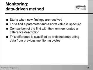 Template knowledge models 35
Monitoring:
data-driven method
■  Starts when new findings are received
■  For a find a parameter and a norm value is specified
■  Comparison of the find with the norm generates a
difference description
■  This difference is classified as a discrepancy using
data from previous monitoring cycles
 