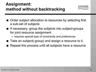 Template knowledge models 53
Assignment:
method without backtracking
■  Order subject allocation to resources by selecting first
a sub-set of subjects
■  If necessary: group the subjects into subject-groups
for joint resource assignment
➤  requires special type of constraints and preferences
■  Take an subject(-group) and assign a resource to it.
■  Repeat this process until all subjects have a resource
 