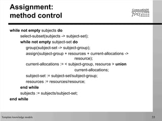 Template knowledge models 55
Assignment:
method control
while not empty subjects do
select-subset(subjects -> subject-set);
while not empty subject-set do
group(subject-set -> subject-group);
assign(subject-group + resources + current-allocations ->
resource);
current-allocations := < subject-group, resource > union
current-allocations;
subject-set := subject-set/subject-group;
resources := resources/resource;
end while
subjects := subjects/subject-set;
end while
 