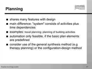 Template knowledge models 57
Planning
■  shares many features with design
■  main difference: "system" consists of activities plus
time dependencies
■  examples: travel planning; planning of building activities
■  automation only feasible, if the basic plan elements
are predefined
■  consider use of the general synthesis method (e.g
therapy planning) or the configuration-design method
 
