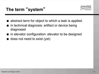 Template knowledge models 6
The term “system”
■  abstract term for object to which a task is applied.
■  in technical diagnosis: artifact or device being
diagnosed
■  in elevator configuration: elevator to be designed
■  does not need to exist (yet)
 