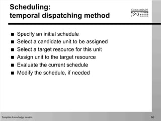 Template knowledge models 60
Scheduling:
temporal dispatching method
■  Specify an initial schedule
■  Select a candidate unit to be assigned
■  Select a target resource for this unit
■  Assign unit to the target resource
■  Evaluate the current schedule
■  Modify the schedule, if needed
 