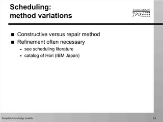 Template knowledge models 63
Scheduling:
method variations
■  Constructive versus repair method
■  Refinement often necessary
➤  see scheduling literature
➤  catalog of Hori (IBM Japan)
 