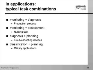 Template knowledge models 66
In applications:
typical task combinations
■  monitoring + diagnosis
➤  Production process
■  monitoring + assessment
➤  Nursing task
■  diagnosis + planning
➤  Troubleshooting devices
■  classification + planning
➤  Military applications
 