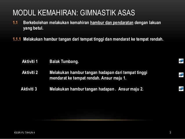 05 Kssr Pj Tahun4 Modul Kemahiran Gimnastik Asas