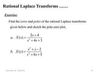 Rational Laplace Transforms ……
Exercise:
Find the zeros and poles of the rational Laplace transforms
given below and sketch the pole-zero plot.
16
Semester-II, 2018/19
5
6
2
)
(
.
3
4
4
2
)
(
.
2
2
2









s
s
s
s
s
X
b
s
s
s
s
X
a
 