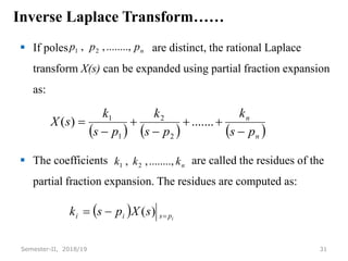 Inverse Laplace Transform……
 If poles are distinct, the rational Laplace
transform X(s) can be expanded using partial fraction expansion
as:
 The coefficients are called the residues of the
partial fraction expansion. The residues are computed as:
31
Semester-II, 2018/19
     
n
n
p
s
k
p
s
k
p
s
k
s
X






 .......
)
(
2
2
1
1
n
p
p
p ........,
,
, 2
1
n
k
k
k ........,
,
, 2
1
  i
p
s
i
i s
X
p
s
k 

 )
(
 