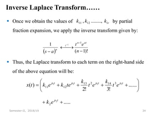Inverse Laplace Transform……
 Once we obtain the values of by partial
fraction expansion, we apply the inverse transform given by:
 Thus, the Laplace transform to each term on the right-hand side
of the above equation will be:
34
Semester-II, 2018/19
r
k
k
k 1
12
11 ........,
,
  )!
1
(
1 1
1






n
e
t
a
s
at
n
n

.....
......
!
3
!
2
)
(
2
1
1
1
1
2
3
14
2
13
12
11













t
p
t
p
t
p
t
p
t
p
e
k
e
t
k
e
t
k
te
k
e
k
t
x
 