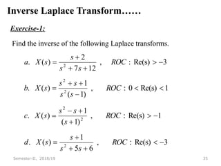 Inverse Laplace Transform……
Exercise-1:
Find the inverse of the following Laplace transforms.
35
Semester-II, 2018/19
3
Re(s)
:
,
6
5
1
)
(
.
1
Re(s)
:
,
)
1
(
1
)
(
.
1
Re(s)
0
:
,
)
1
(
1
)
(
.
3
Re(s)
:
,
12
7
2
)
(
.
2
2
2
2
2
2
























ROC
s
s
s
s
X
d
ROC
s
s
s
s
X
c
ROC
s
s
s
s
s
X
b
ROC
s
s
s
s
X
a
 