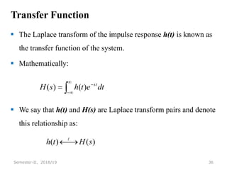 Transfer Function
 The Laplace transform of the impulse response h(t) is known as
the transfer function of the system.
 Mathematically:
 We say that h(t) and H(s) are Laplace transform pairs and denote
this relationship as:
36
Semester-II, 2018/19





 dt
e
t
h
s
H st
)
(
)
(
)
(
)
( s
H
t
h 

 