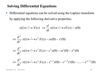 Solving Differential Equations
 Differential equations can be solved using the Laplace transform
by applying the following derivative properties.
46
Semester-II, 2018/19
)
0
(
.....
)
0
(
'
)
0
(
)
(
)
(
)
0
(
'
'
)
0
(
'
)
0
(
)
(
)
(
)
0
(
'
)
0
(
)
(
)
(
)
0
(
)
(
)
(
)
(
)
(
)
1
(
2
1
2
3
3
3
2
2
2



























n
n
n
n
n
n
x
x
s
x
s
s
X
s
t
x
dt
d
x
sx
x
s
s
X
s
t
x
dt
d
x
sx
s
X
s
t
x
dt
d
x
s
sX
t
x
dt
d
s
X
t
x





 