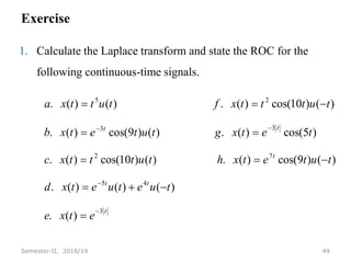 Exercise
1. Calculate the Laplace transform and state the ROC for the
following continuous-time signals.
49
Semester-II, 2018/19
)
(
.
)
(
)
(
)
(
.
)
(
)
9
cos(
)
(
.
)
(
)
10
cos(
)
(
.
)
5
cos(
)
(
.
)
(
)
9
cos(
)
(
.
)
(
)
10
cos(
)
(
.
)
(
)
(
.
3
4
5
7
2
3
3
2
5
t
t
t
t
t
t
e
t
x
e
t
u
e
t
u
e
t
x
d
t
u
t
e
t
x
h
t
u
t
t
t
x
c
t
e
t
x
g
t
u
t
e
t
x
b
t
u
t
t
t
x
f
t
u
t
t
x
a
















 
