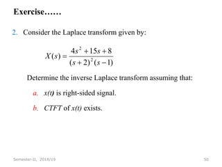 Exercise……
2. Consider the Laplace transform given by:
Determine the inverse Laplace transform assuming that:
a. x(t) is right-sided signal.
b. CTFT of x(t) exists.
50
Semester-II, 2018/19
)
1
(
)
2
(
8
15
4
)
( 2
2





s
s
s
s
s
X
 