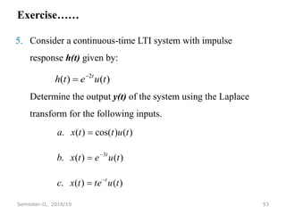 Exercise……
5. Consider a continuous-time LTI system with impulse
response h(t) given by:
Determine the output y(t) of the system using the Laplace
transform for the following inputs.
53
Semester-II, 2018/19
)
(
)
( 2
t
u
e
t
h t


)
(
)
(
.
)
(
)
(
.
)
(
)
cos(
)
(
.
3
t
u
te
t
x
c
t
u
e
t
x
b
t
u
t
t
x
a
t
t





 
