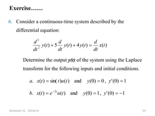 Exercise……
6. Consider a continuous-time system described by the
differential equation:
Determine the output y(t) of the system using the Laplace
transform for the following inputs and initial conditions.
54
Semester-II, 2018/19
)
(
)
(
4
)
(
5
)
(
2
2
t
x
dt
d
t
y
t
y
dt
d
t
y
dt
d



1
)
0
(
'
,
1
)
0
(
and
)
(
)
(
.
1
)
0
(
'
,
0
)
0
(
and
)
(
)
sin(
)
(
.
2








y
y
t
u
e
t
x
b
y
y
t
u
t
t
x
a
t
 
