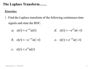 The Laplace Transform……
Exercise:
1. Find the Laplace transform of the following continuous-time
signals and state the ROC.
7
Semester-II, 2018/19
)
(
)
(
.
)
(
)
(
.
)
(
)
(
.
)
(
)
(
.
)
(
)
(
.
t
u
e
t
x
c
t
u
e
t
x
e
t
u
e
t
x
b
t
u
e
t
x
d
t
u
e
t
x
a
at
at
at
at
at













 