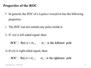 Properties of the ROC
 In general, the ROC of a Laplace transform has the following
properties.
i. The ROC can not contain any poles inside it.
ii. If x(t) is left-sided signal, then:
iii.If x(t) is right-sided signal, then:
9
Semester-II, 2018/19
pole
rightmost
the
is
:
,
)
Re(
: 2
2 


s
ROC
pole
leftmost
the
is
:
,
)
Re(
: 1
1 


s
ROC
 