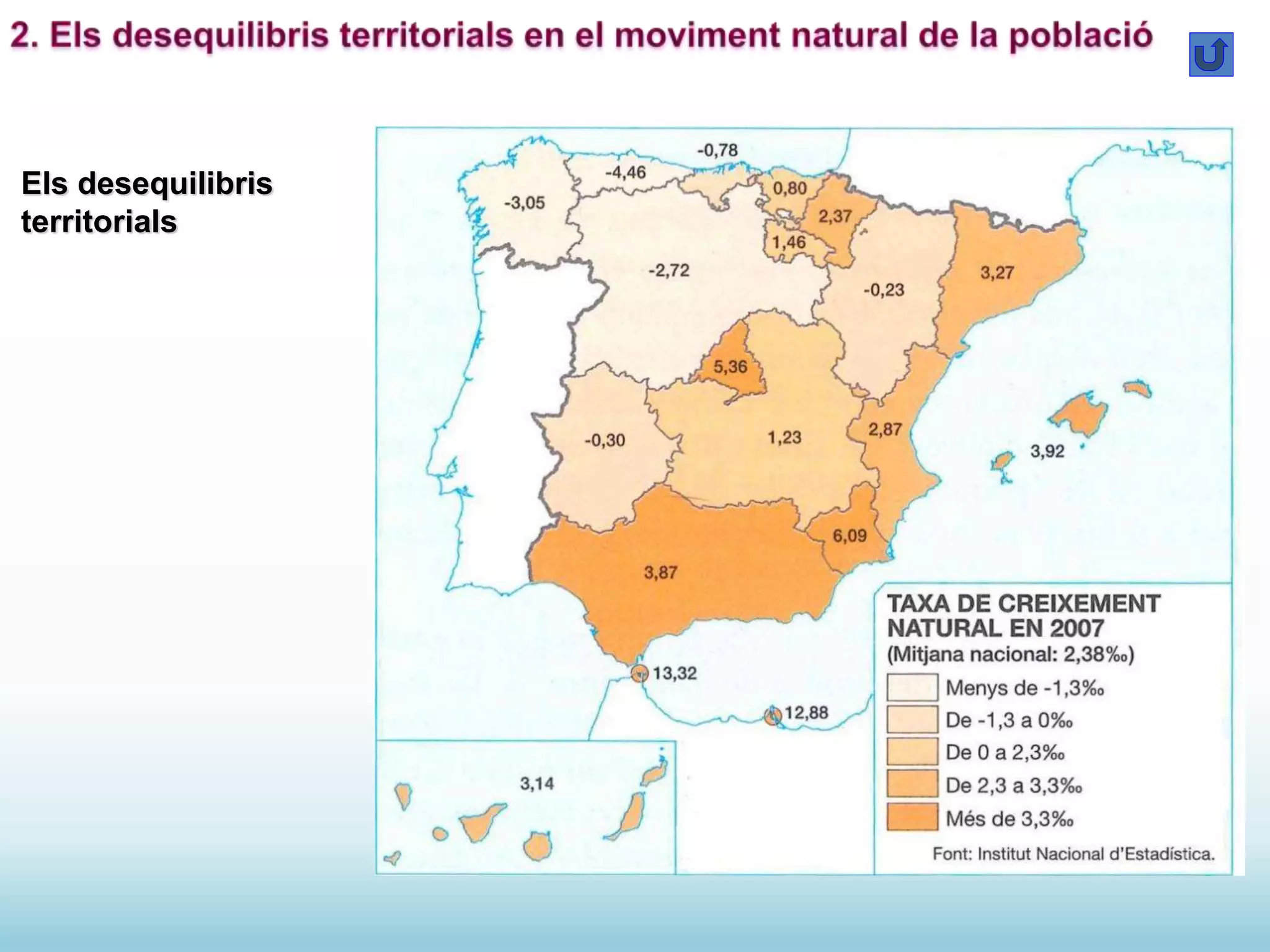 Els desequilibris
territorials
 