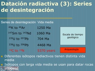 Datacion 05 las-ciencias-geologicas-la-corteza-terrestre-el-ciclo-geologico-de ...