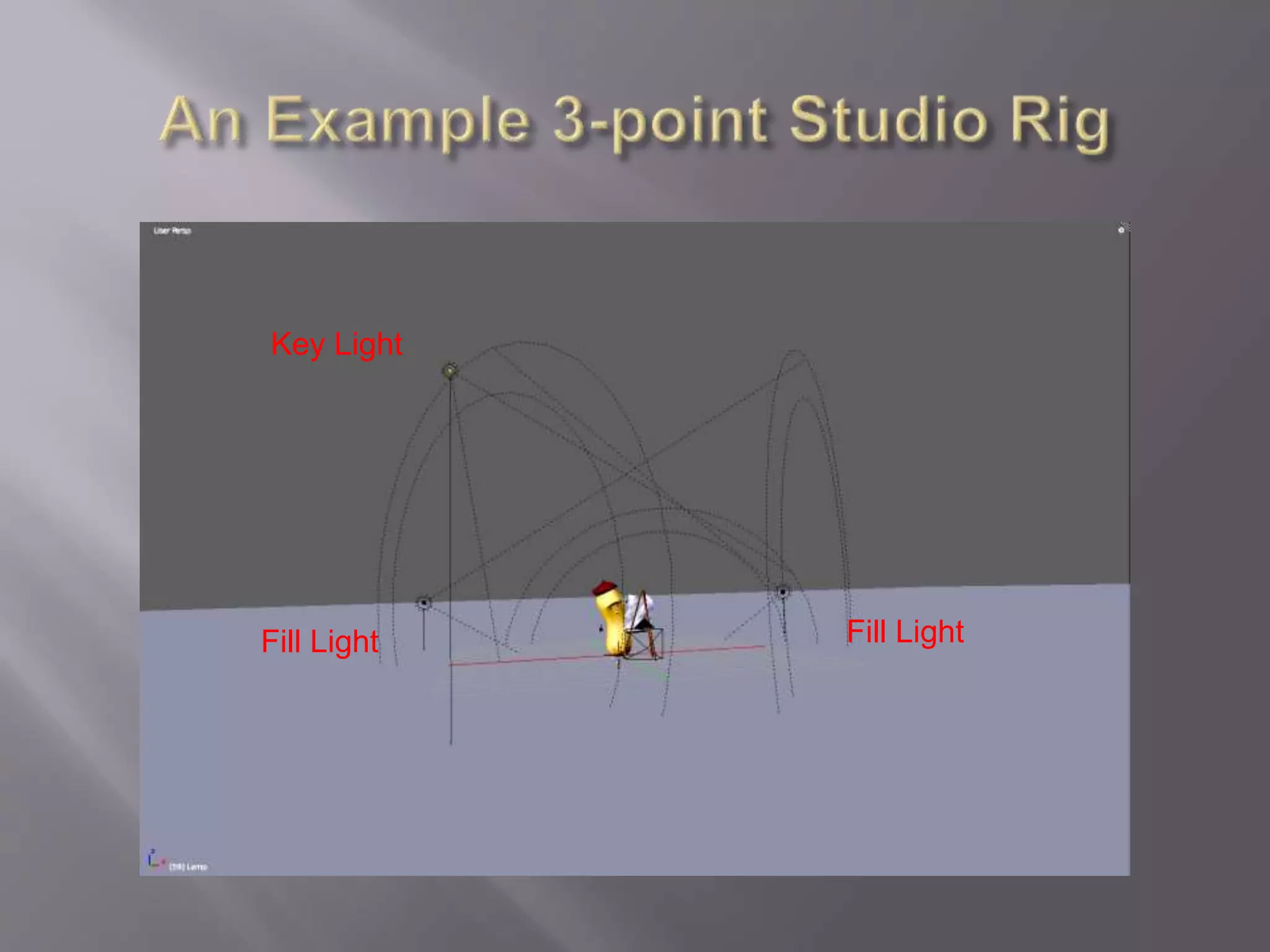 Key Light
Fill LightFill Light
 