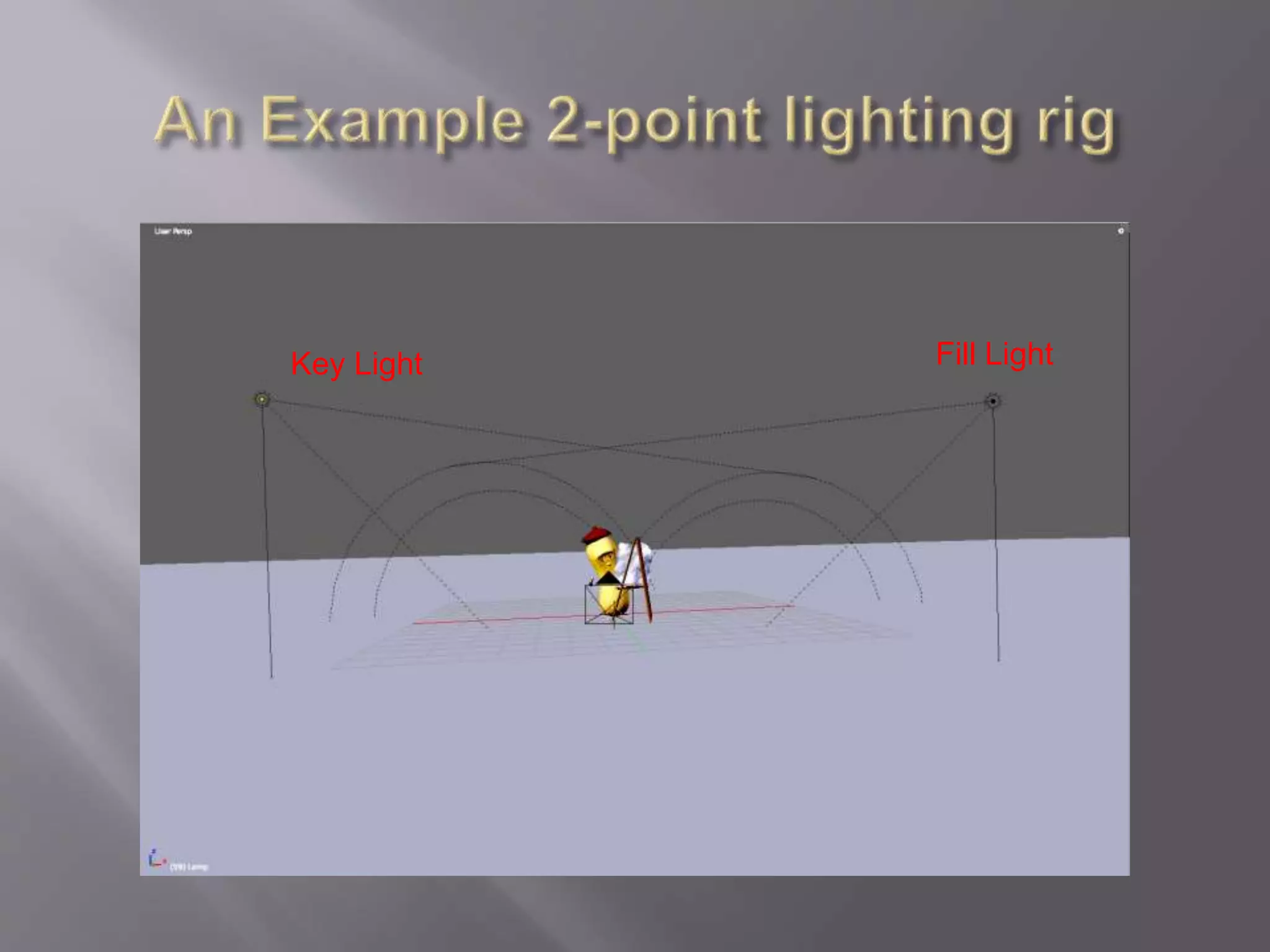 Key Light Fill Light
 