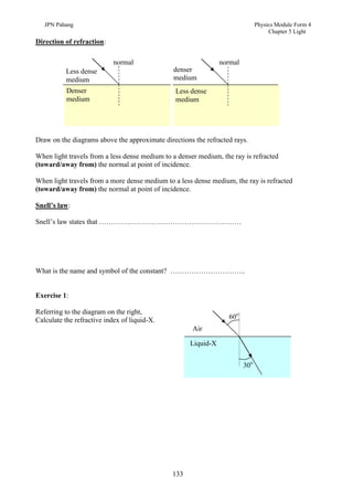 JPN Pahang                                                                  Physics Module Form 4
                                                                                    Chapter 5 Light
Direction of refraction:

                            normal                              normal
          Less dense                           denser
          medium                               medium
           Denser                               Less dense
           medium                               medium




Draw on the diagrams above the approximate directions the refracted rays.

When light travels from a less dense medium to a denser medium, the ray is refracted
(toward/away from) the normal at point of incidence.

When light travels from a more dense medium to a less dense medium, the ray is refracted
(toward/away from) the normal at point of incidence.

Snell’s law:

Snell’s law states that ……………………………………………………




What is the name and symbol of the constant? …………………………..


Exercise 1:

Referring to the diagram on the right,
Calculate the refractive index of liquid-X.                       60o
                                                      Air

                                                     Liquid-X


                                                                         30o




                                               133
 