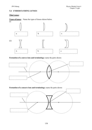 JPN Pahang                                                   Physics Module Form 4
                                                                         Chapter 5 Light
5.4 UNDERSTANDING LENSES

Thin Lenses :

Types of lenses : Name the types of lenses shown below.
(i)




            a.                      b.                         c.


(ii)




            a.                      b.                         c.


Formation of a convex lens and terminology: name the parts shown




Formation of a concave lens and terminology: name the parts shown




                                             138
 