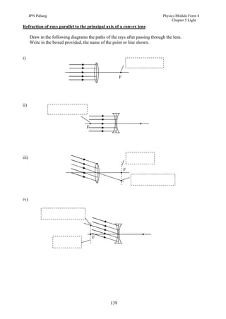 JPN Pahang                                                               Physics Module Form 4
                                                                                     Chapter 5 Light
Refraction of rays parallel to the principal axis of a convex lens:

       Draw in the following diagrams the paths of the rays after passing through the lens.
       Write in the boxed provided, the name of the point or line shown.


i)



                                                         F




ii)



                                      F




iii)

                                                             F




iv)




                                          F




                                                   139
 