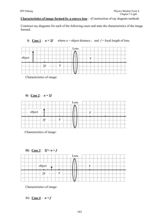 JPN Pahang                                                                  Physics Module Form 4
                                                                                 Chapter 5 Light
Characteristics of image formed by a convex lens : (Construction of ray diagram method)

Construct ray diagrams for each of the following cases and state the characteristics of the image
formed.


     i) Case 1 : u > 2f         where u = object distance ; and f = focal length of lens.

                                           Lens

 object                                                  F

                      2F         F


    Characteristics of image:




    ii) Case 2 : u = 2f

                                           Lens


          object                                        F

                     2F          F


   Characteristics of image:




    iii) Case 3 : 2f > u > f
                                           Lens


                   object                               F

                     2F         F



    Characteristics of image:


    iv) Case 4 : u = f



                                               141
 