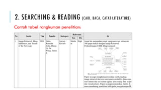 2. SEARCHING & READING (CARI, BACA, CATAT LITERATURE)
Contoh tabel rangkuman penelitian:
 
