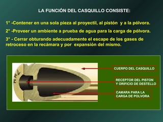 LA FUNCIÓN DEL CASQUILLO CONSISTE:
1° -Contener en una sola pieza al proyectil, al pistón y a la pólvora.
2° -Proveer un ambiente a prueba de agua para la carga de pólvora.
3° - Cerrar obturando adecuadamente el escape de los gases de
retroceso en la recámara y por expansión del mismo.
CUERPO DEL CASQUILLO
RECEPTOR DEL PISTON
Y ORIFICIO DE DESTELLO
CAMARA PARA LA
CARGA DE POLVORA
 