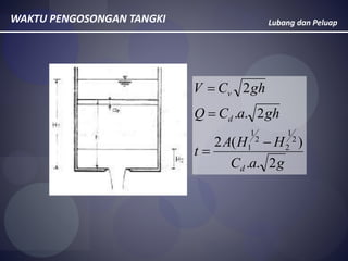 Lubang dan PeluapWAKTU PENGOSONGAN TANGKI
gaC
HHA
t
ghaCQ
ghCV
d
d
v
2..
)(2
2..
2
2
1
2
2
1
1 



 