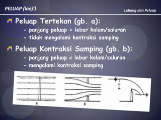 Lubang dan PeluapPELUAP (lanj’)
Peluap Tertekan (gb. a):
- panjang peluap = lebar kolam/saluran
- tidak mengalami kontraksi samping
Peluap Kontraksi Samping (gb. b):
- panjang peluap ≠ lebar kolam/saluran
- mengalami kontraksi samping
 