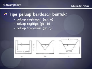 Lubang dan PeluapPELUAP (lanj’)
Tipe peluap berdasar bentuk:
- peluap segiempat (gb. a)
- peluap segitiga (gb. b)
- peluap trapesium (gb.c)
 