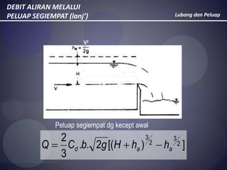 Lubang dan Peluap
DEBIT ALIRAN MELALUI
PELUAP SEGIEMPAT (lanj’)
])[(2..
3
2 2
3
2
3
aad hhHgbCQ 
V2
Peluap segiempat dg kecept awal
 