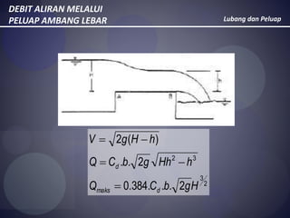 Lubang dan Peluap
DEBIT ALIRAN MELALUI
PELUAP AMBANG LEBAR
2
3
32
2...384.0
2..
)(2
HgbCQ
hHhgbCQ
hHgV
dmaks
d



 