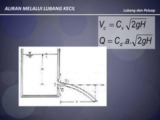 Lubang dan PeluapALIRAN MELALUI LUBANG KECIL
gHaCQ
gHCV
d
vc
2..
2


 
