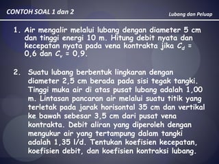 Lubang dan PeluapCONTOH SOAL 1 dan 2
1. Air mengalir melalui lubang dengan diameter 5 cm
dan tinggi energi 10 m. Hitung debit nyata dan
kecepatan nyata pada vena kontrakta jika Cd =
0,6 dan Cv = 0,9.
2. Suatu lubang berbentuk lingkaran dengan
diameter 2,5 cm berada pada sisi tegak tangki.
Tinggi muka air di atas pusat lubang adalah 1,00
m. Lintasan pancaran air melalui suatu titik yang
terletak pada jarak horisontal 35 cm dan vertikal
ke bawah sebesar 3,5 cm dari pusat vena
kontrakta. Debit aliran yang diperoleh dengan
mengukur air yang tertampung dalam tangki
adalah 1,35 l/d. Tentukan koefisien kecepatan,
koefisien debit, dan koefisien kontraksi lubang.
 