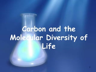 1 Carbon and the Molecular Diversity of Life 