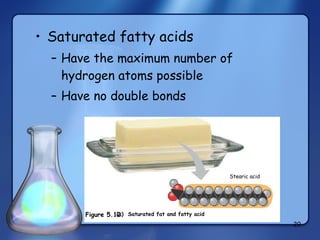 Saturated fatty acids Have the maximum number of hydrogen atoms possible Have no double bonds (a)  Saturated fat and fatty acid Stearic acid Figure 5.12 
