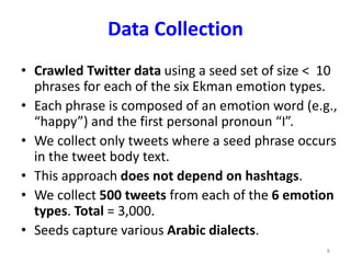 P05- DINA: A Multi-Dialect Dataset for Arabic Emotion Analysis | PPTX
