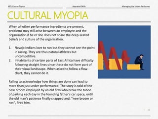 16
|
Managing the Under-Performer
Appraisal Skills
MTL Course Topics
CULTURAL MYOPIA
When all other performance ingredients are present,
problems may still arise between an employee and the
organisation if he or she does not share the deep-seated
beliefs and culture of the organisation.
1. Navajo Indians love to run but they cannot see the point
in racing. They are thus natural athletes but
uncompetitive.
2. Inhabitants of certain parts of East Africa have difficulty
following straight lines since these do not form part of
their visual landscape. When asked to follow a flow-
chart, they cannot do it.
Failing to acknowledge how things are done can lead to
more than just under-performance. The story is told of the
new broom employed by an old firm who broke the taboo
of parking each day in the founding father's car space, until
the old man's patience finally snapped and, "new broom or
not", fired him.
 