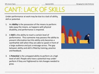 8
|
Managing the Under-Performer
Appraisal Skills
MTL Course Topics
CAN'T: LACK OF SKILLS
Under-performance at work may be due to a lack of ability,
skill or potential.
1. An Ability is the possession of the means to perform:
take away the means, as happens with physical
disability, and performance is impaired.
2. A Skill is the ability to reach a certain level of
performance. Thus someone may possess the ability to
present information but this ability only becomes a
worthwhile skill when they are able to speak in front of
a large audience and put a message across. The gap
between ability and skill is filled by training, practice
and feedback.
3. A Potential is the untapped ability to perform at a high
level of skill. People who have a potential may under-
perform if they are frightened to risk changes needed to
grow.
 